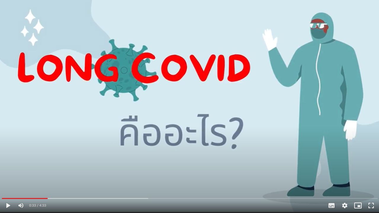 ลองโควิด Long Covid