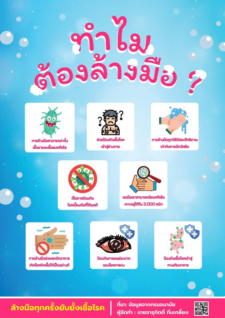 7 วิธีล้างมือให้สะอาด