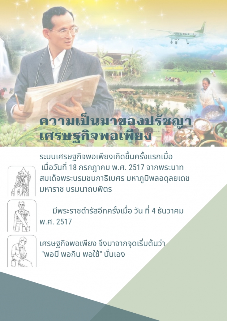 หลักปรัชญาของเศรษฐกิจพอเพียง