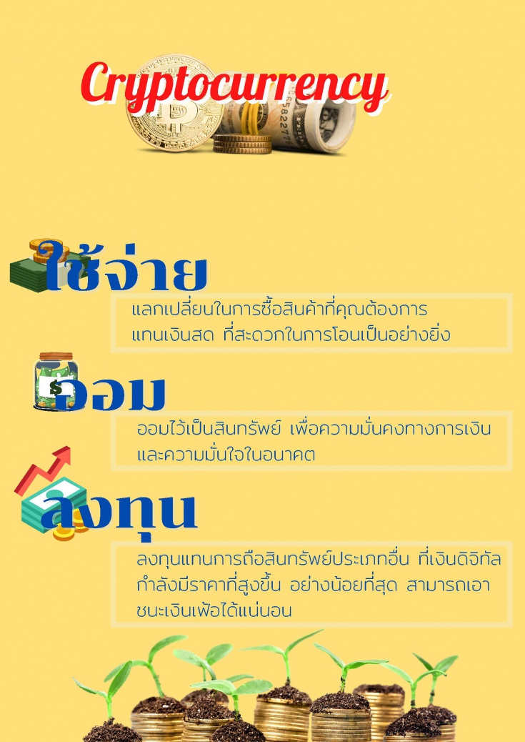 Cryptocurrency คืออะไร