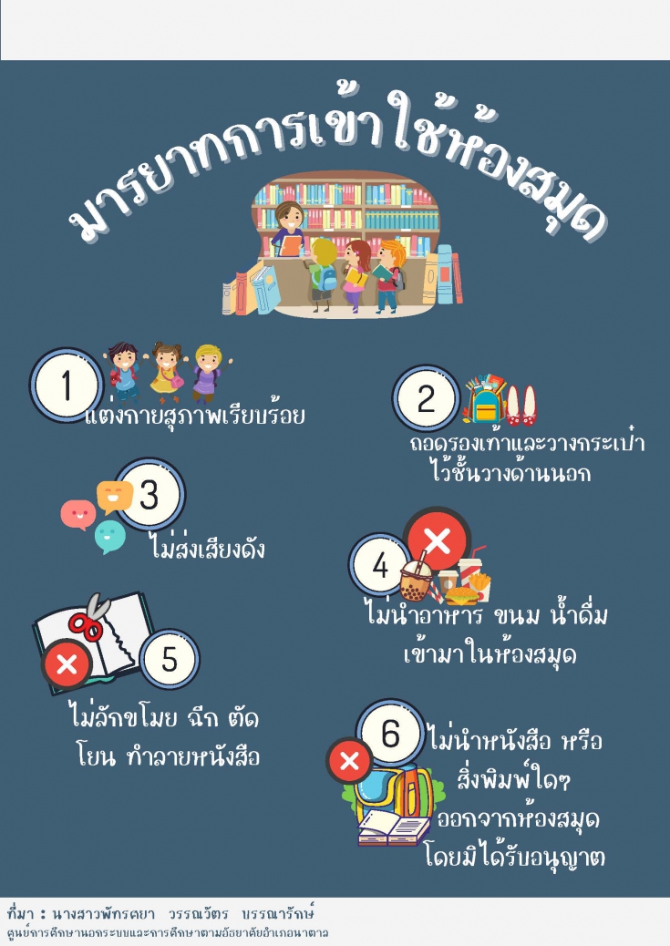 มารยาทในการใช้ห้องสมุด