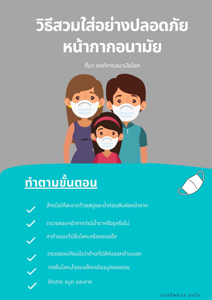 ไวรัสโคโรนา คืออะไร