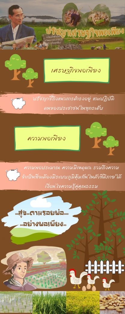 หลักปรัชญาของเศรษฐกิจพอเพียง