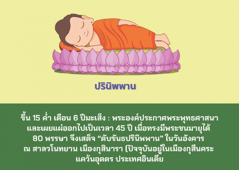 วันวิสาขบูชา