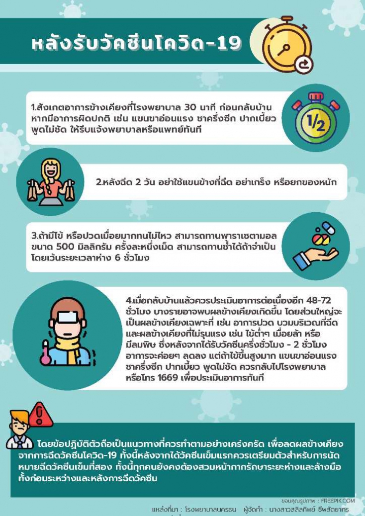 ข้อควรปฏิบัติก่อน-ระหว่าง-หลังฉีดวัคซีนโควิด-19