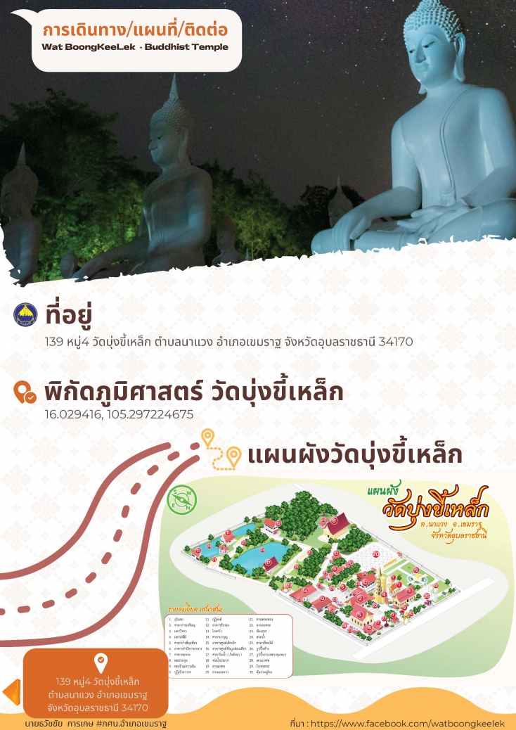 แหล่งเรียนรู้วัดพระขาว อำเภอเขมราฐ