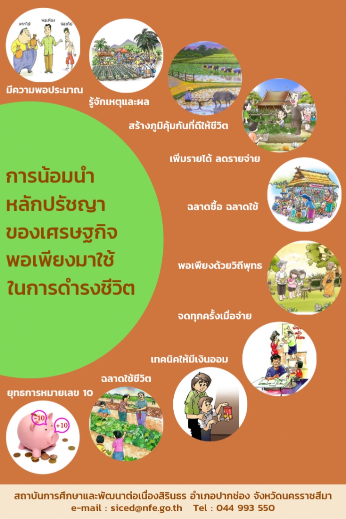 หลักปรัชญาของเศรษฐกิจพอเพียง