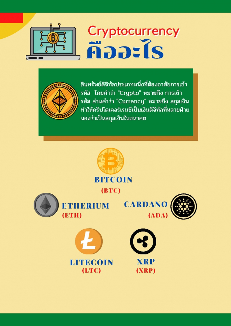 Cryptocurrency คืออะไร