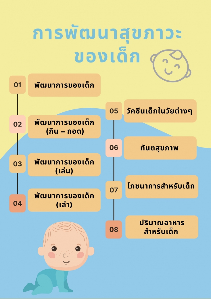 การพัฒนาสุขภาวะของเด็ก