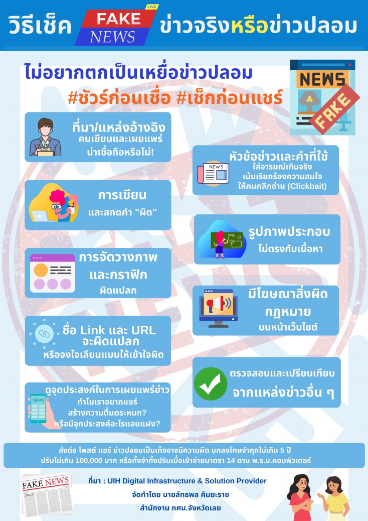 รู้ทันข่าวและ Fake News