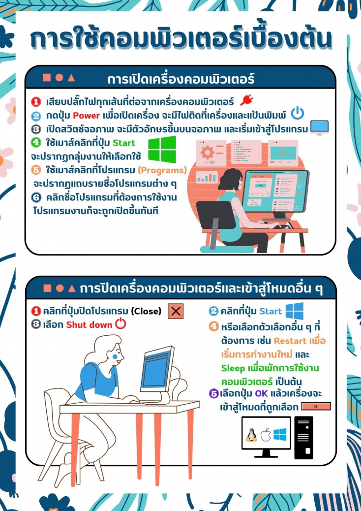 การใช้คอมพิวเตอร์เบื้องต้น