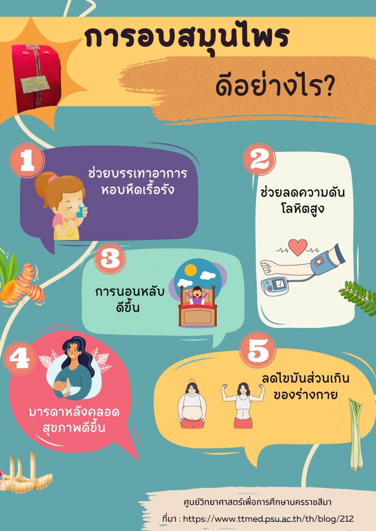 การอบสมุนไพรดีอย่างไร