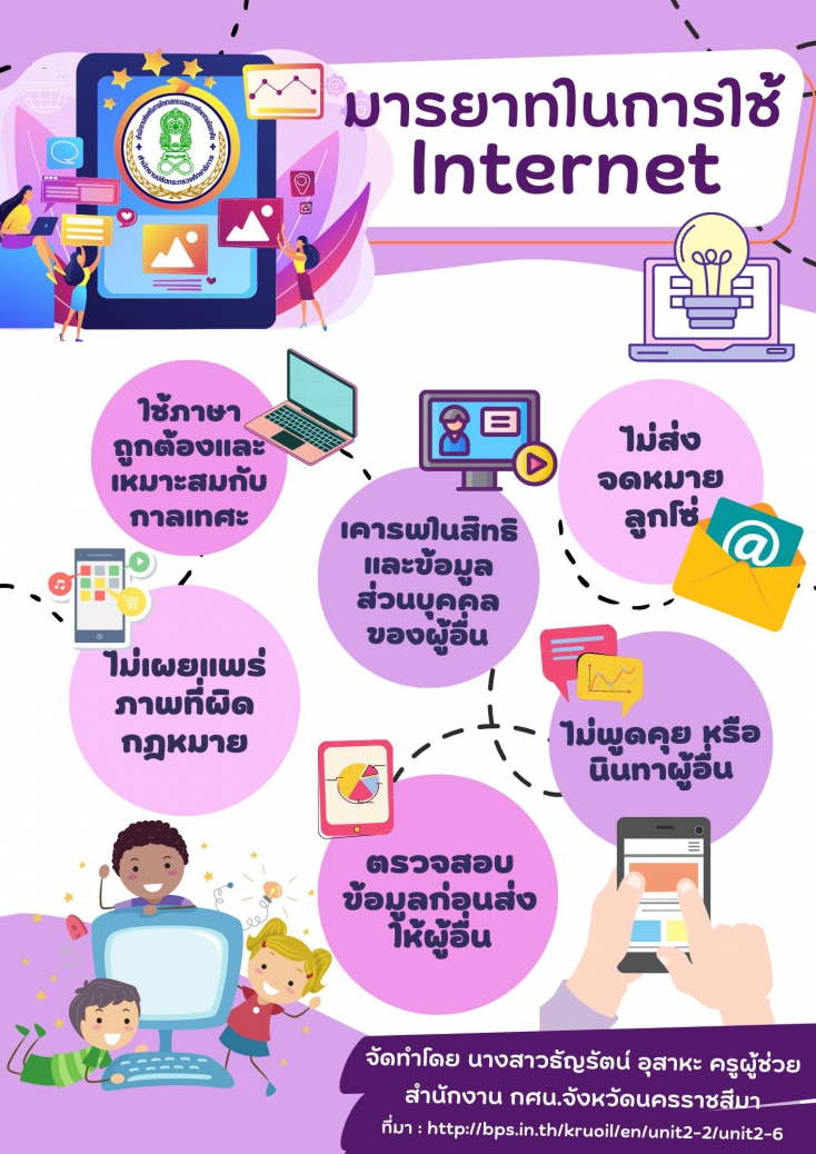 มารยาทในการใช้ Internet