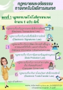 กฏหมายและจริยธรรมทางเทคโนโลยีสารสนเทศ